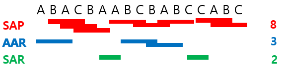 alternatin Y-maze.PNG alternatin Y-maze.PNG