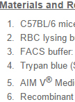 小鼠脾脏细胞中磷酸化STAT4和STAT5的胞内染色