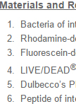 Bacterial Fluorescent-dextran Diffusion Assay