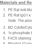 Intracellular Cytokine (INF-gamma) Staining Assay