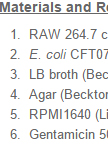 Gentamicin Protection Assay to Determine Bacterial Survival within Macrophages