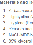 Induction of Tigecycline Resistance in Acinetobacter baumannii
