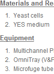 Spot Assay for Yeast