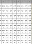 Drug Sensitivity Assay of Xanthomonas citri subsp. citri Using REMA Plate Method