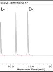 Amino Acid Racemase Enzyme Assays