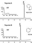 Purification and Structural Analysis of QS-inhibiting Compounds from Staphylococcus delphini