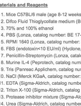 Thioglycollate-elicited Peritoneal Macrophages Preparation and Arginase Activity Measurement in IL-4 Stimulated Macrophages