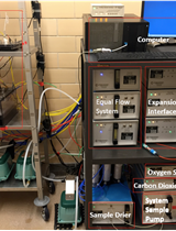 Measurement of Resting Energy Metabolism in Mice Using Oxymax Open Circuit Indirect Calorimeter