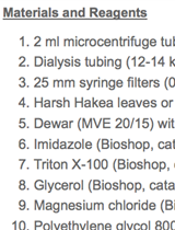 从粗糙哈克木属植物叶和根中提取胞内和细胞壁蛋白质