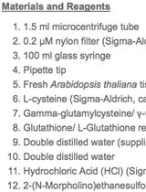 Quantification of Low Molecular Weight Thiols in Arabidopsis