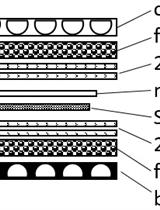 In vitro Deneddylation Assay