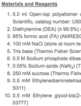 鼠脑组织匀浆中的Aβ蛋白的提取