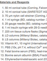 Reconstitution of Lymphopaenic Mice with Regulatory and Conventional T cell Subsets