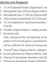 Measurement of Glucose-6-phosphate Dehydrogenase Activity in Bacterial Cell-free Extracts