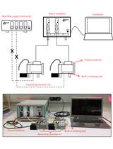 Modification and Application of a Commercial Whole-body Plethysmograph to  Monitor Respiratory Abnormalities in Neonatal Mice