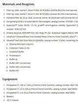 Extraction of DNA from Murine Fecal Pellets for Downstream Phylogenetic  Microbiota Analysis by Next-generation Sequencing