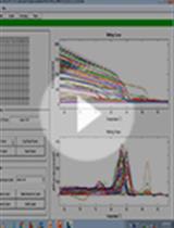 High Resolution Melting Temperature Analysis to Identify CRISPR/Cas9 Mutants from Arabidopsis