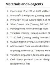 CRISPR/Cas Gene Editing of a Large DNA Virus: African Swine Fever Virus