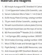 环二鸟苷单磷酸佐剂蛋白亚单位疫苗引起的粘膜和全身疫苗反应的评估