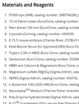 Neurostore: A Novel Cryopreserving Medium for Primary Neurons