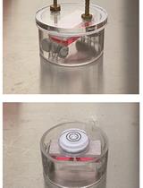 A Cell Culture Model that Mimics Physiological Tissue Oxygenation Using Oxygen-permeable Membranes