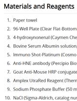 A Highly Sensitive, Reproducible Assay for Determining 4-hydroxynonenal  Protein Adducts in Biological Material