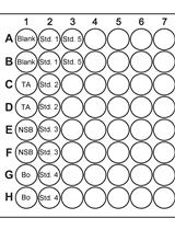 Intracellular cAMP Measurements in Candida albicans Biofilms
