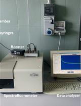 Stopped-flow Light Scattering Analysis of Red Blood Cell Glycerol Permeability