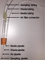 Construction and Validation of A Low-cost, Small-scale, Multiplex Continuous Culturing System for Microorganisms