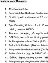 Cleavable Affinity Purification (Cl-AP): A One-step Procedure to Affinity Purify Protein Complexes