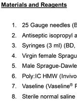 Maternal Immune Activation with the Viral Mimetic Poly:IC in Pregnant Rats