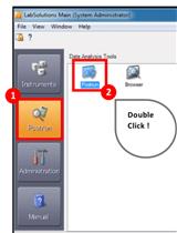 Reverse Phase-high-performance Liquid Chromatography (RP-HPLC) Analysis of Globin Chains from Human Erythroid Cells
