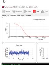 Measurement of the Translational Diffusion Coefficient and Hydrodynamic Radius of Proteins by Dynamic Light Scattering