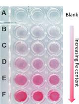 A Quick Method to Quantify Iron in <em>Arabidopsis</em> Seedlings