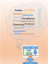 A System to Easily Manage Metadata in Biomedical Research Labs Based on Open-source Software