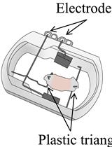 Ex vivo Culture and Contractile Force Measurements of Non-human Primate Heart Slices