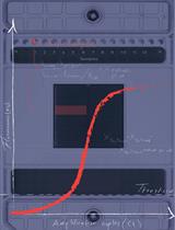 Absolute Quantification of mRNA Isoforms in Adult Stem Cells Using Microfluidic Digital PCR