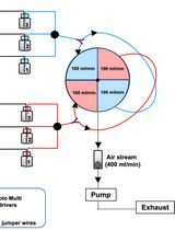 Semi-Automated Assessment of Long-Term Olfactory Habituation in <em>Drosophila melanogaster</em> Using the Olfactory Arena
