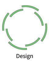 Cloning a Chloroplast Genome in Saccharomyces cerevisiae and Escherichia coli