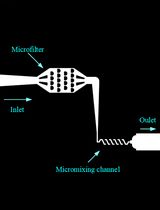 A PDMS-based Microfluidic Chip Assembly for Time-Resolved Cryo-EM (TRCEM) Sample Preparation
