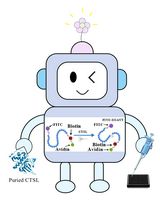 Fluorescence Polarization-Based High-Throughput Screening Assay for Inhibitors Targeting Cathepsin L