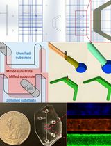 生物微流控用微铣削实验方案指南