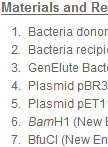 Preparation of Genomic Overexpression Library