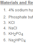 Isolation of Epithelial Cells from Mouse Gastrointestinal Tract for Western Blot or RNA Analysis
