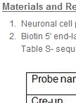 A Protocol for Electrophoretic Mobility Shift Assay (EMSA) from Primary Neuron