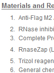 Cross-linked RNA Immunoprecipitation