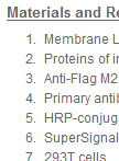 In vitro Lipid Binding Assay