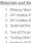 RNA-Seq Library Generation from Rare Human Cells Isolated by FACS