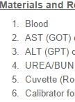 Blood AST, ALT and UREA/BUN Level Analysis