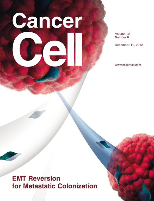 Cover of Cancer Cell, featuring study using the protocol.